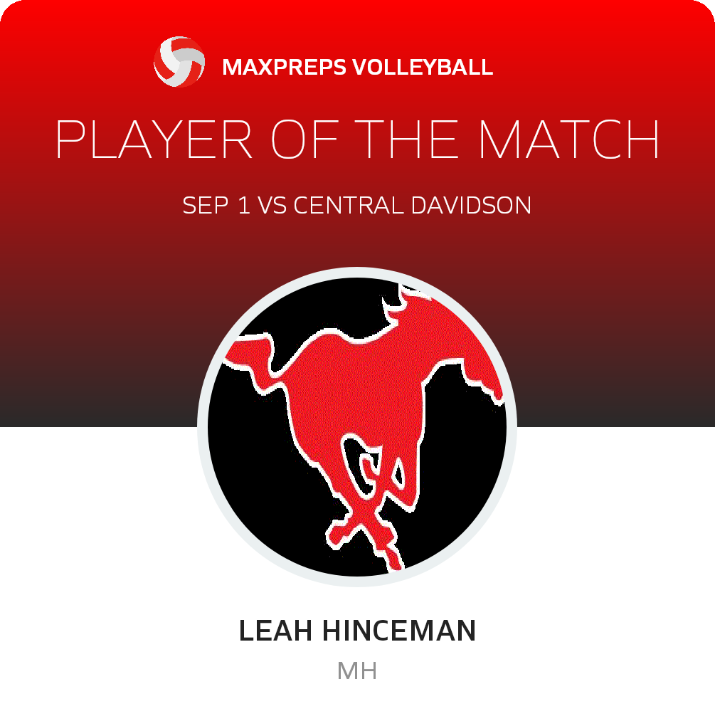 #6 Leah Hinceman Player of the Game badge