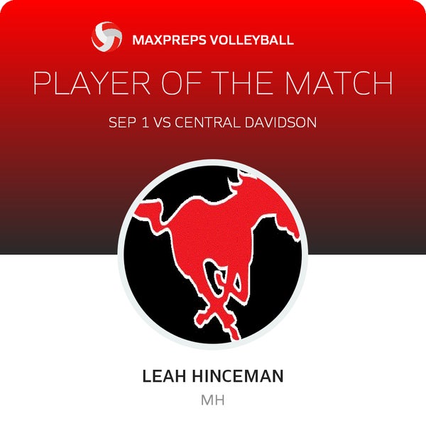#6 Leah Hinceman Player of the Game badge