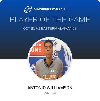 Players of the Game