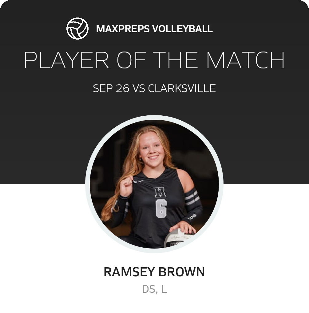 Player of the Match