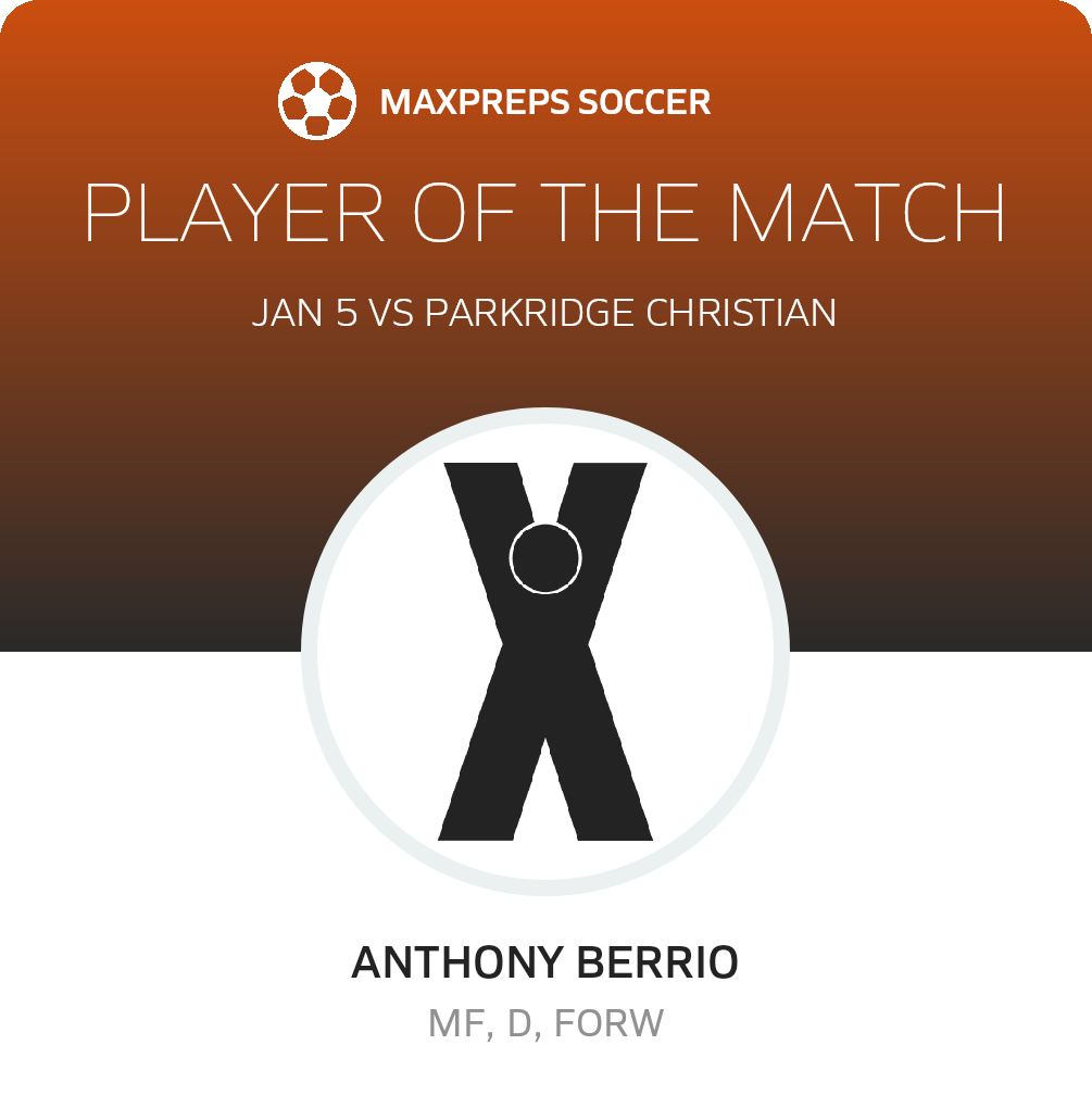 Player of the Match
