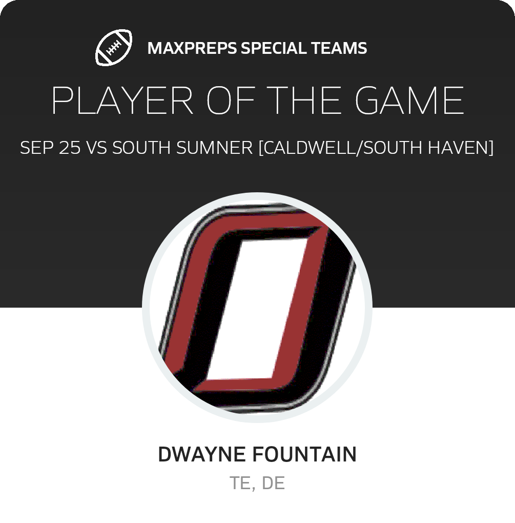 Players of the Game