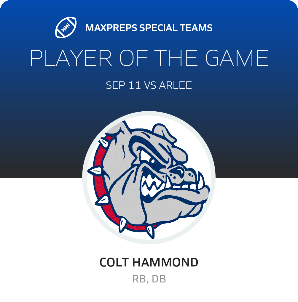 Players of the Game