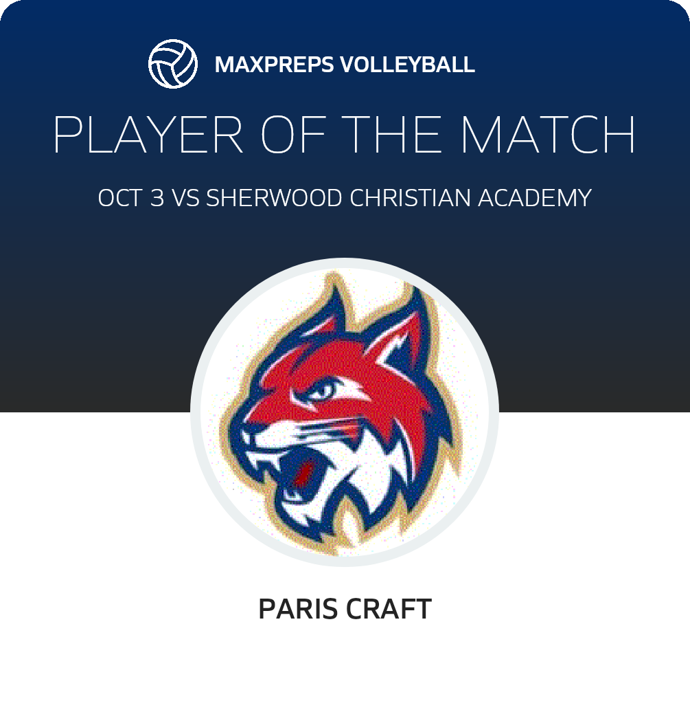 Player of the Match