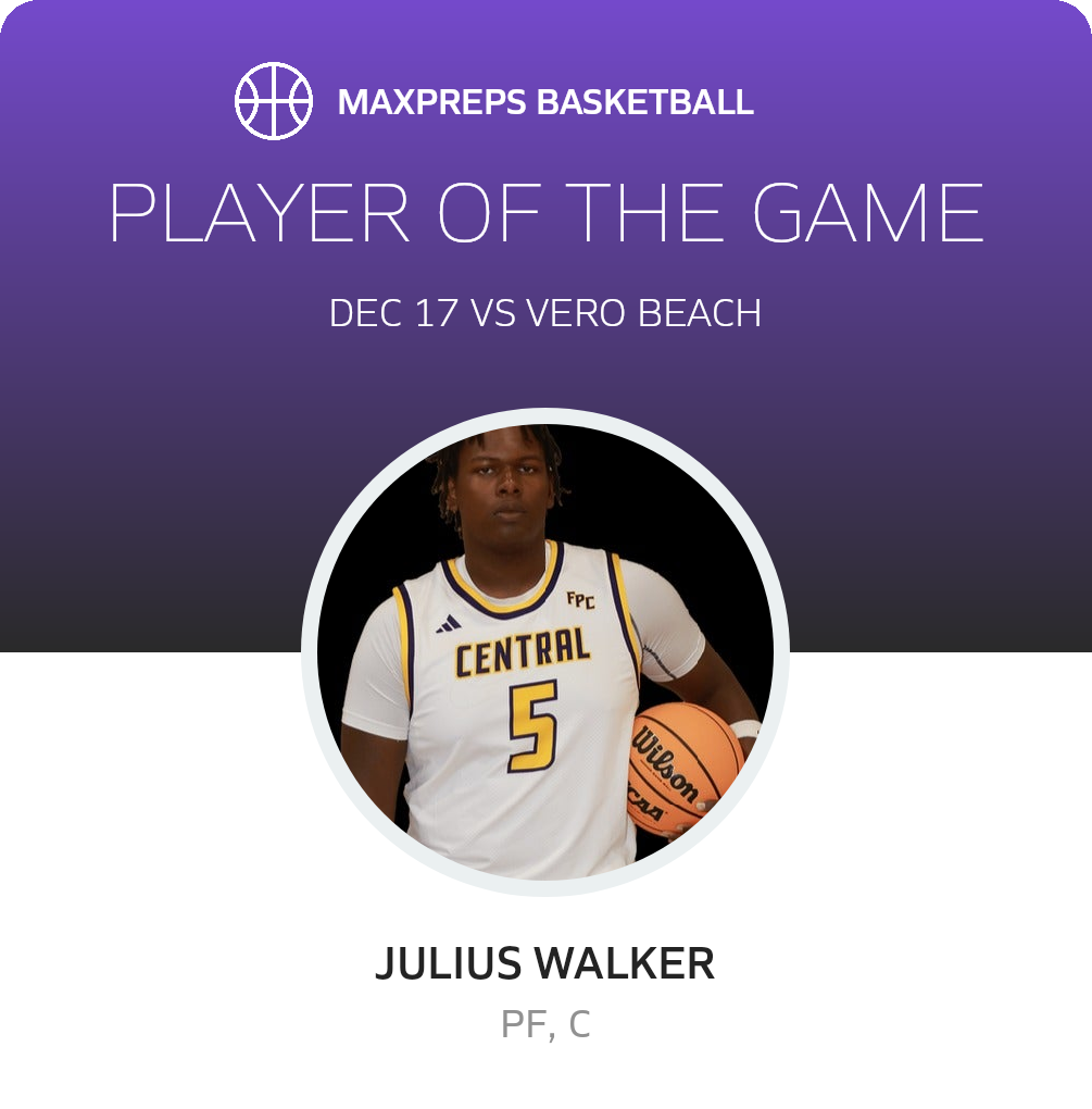 Player of the Game