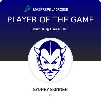 Player of the Game