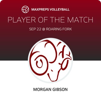 Player of the Match