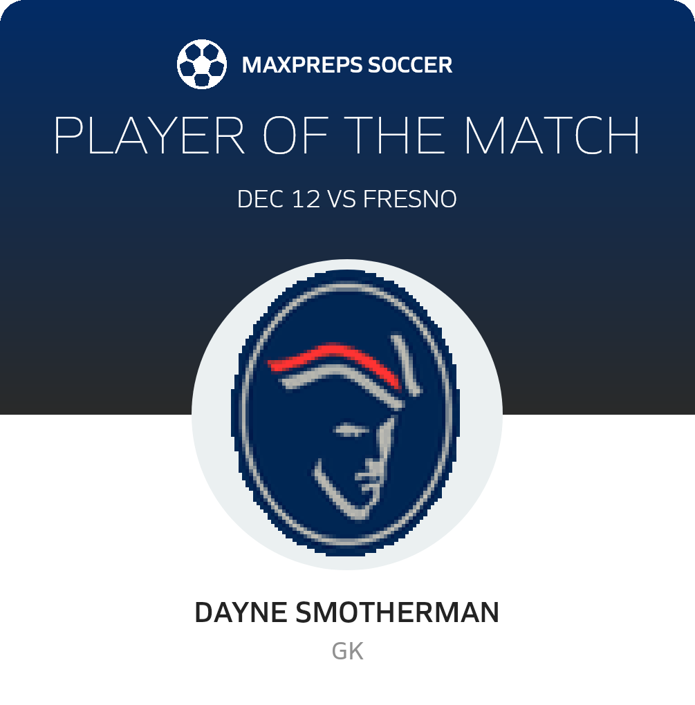 Player of the Match