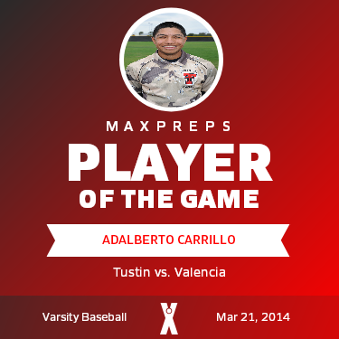 #17 Adalberto Carrillo Player of the Game badge