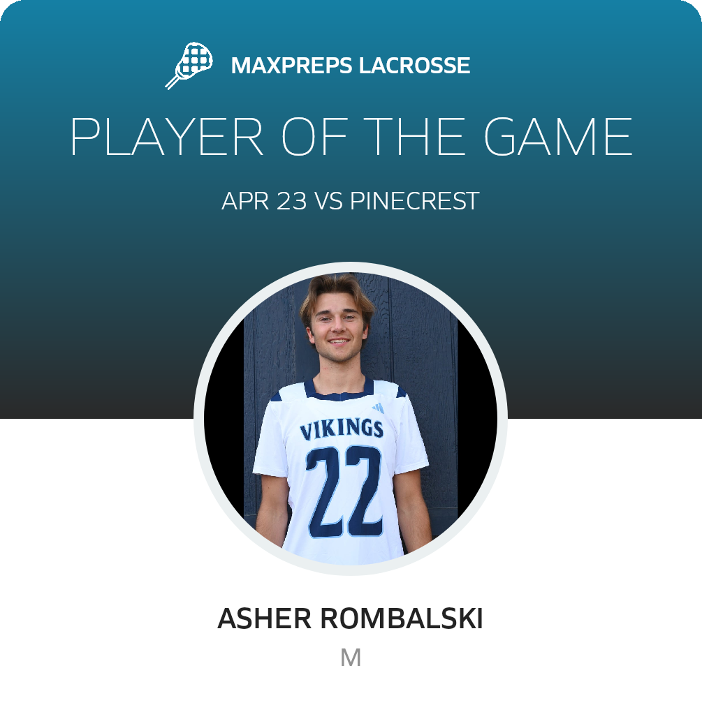 Player of the Game