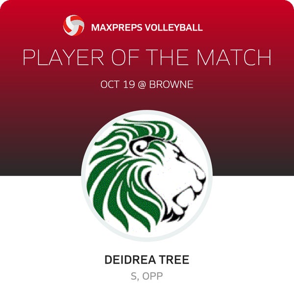 #12 Deidrea Tree Player of the Game badge