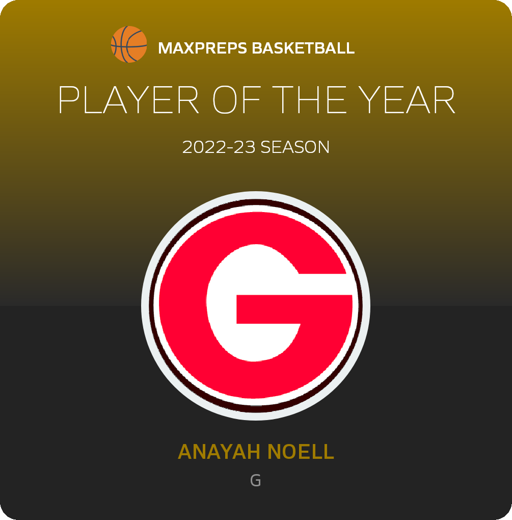 Player of the Year