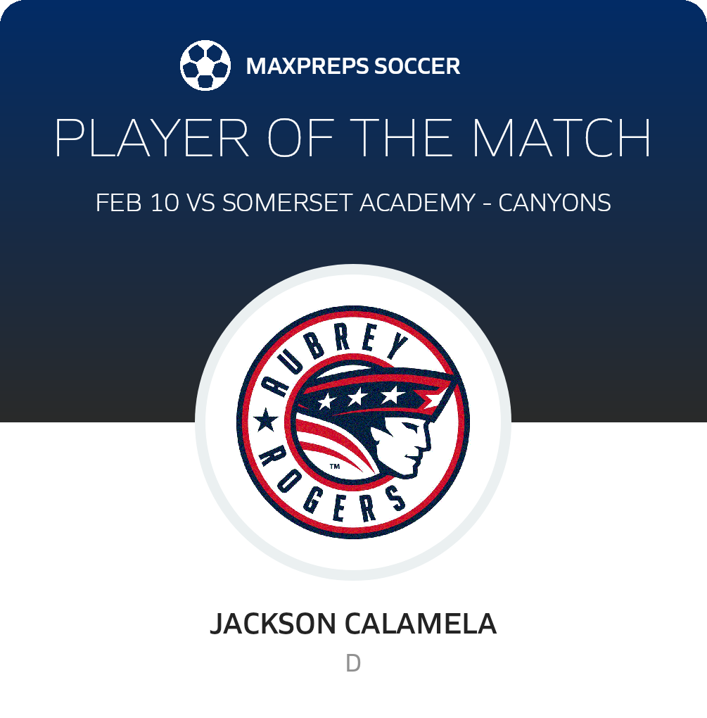 Player of the Match