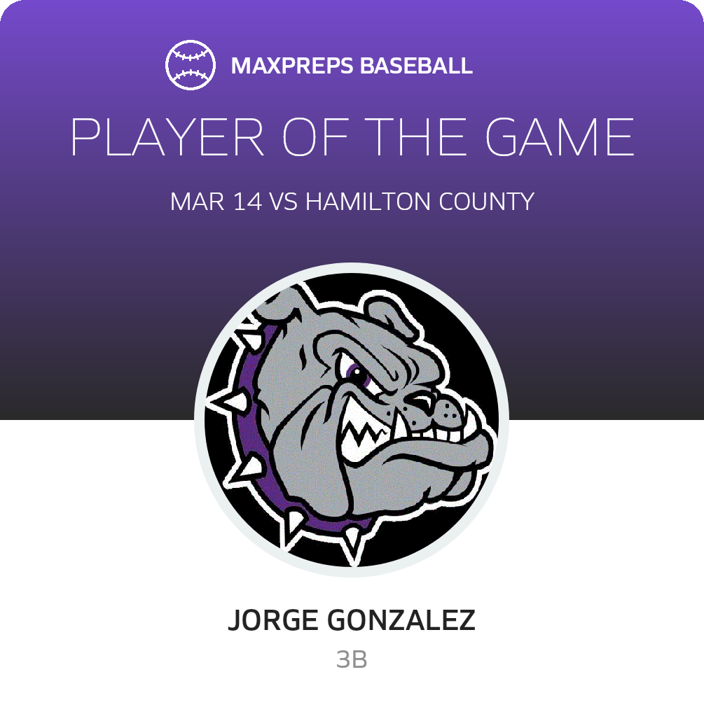 #4 Jorge Gonzalez Player of the Game badge