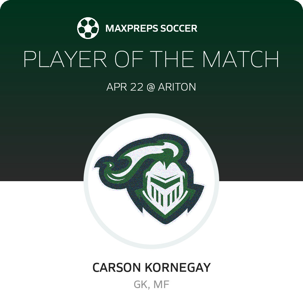 Player of the Match