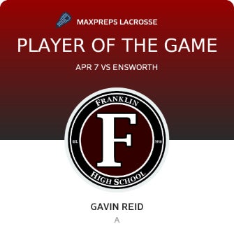 #1 Gavin Reid Player of the Game badge