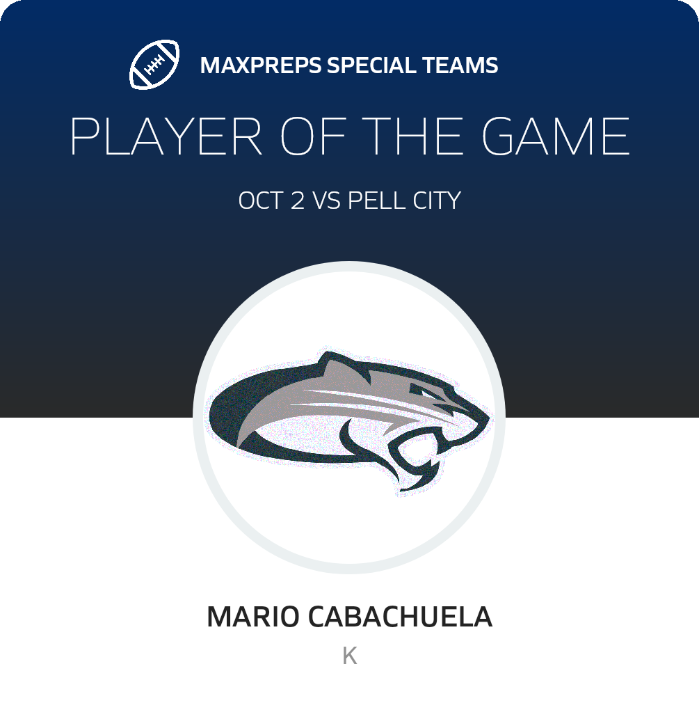Players of the Game