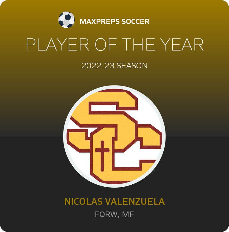 Player of the Year