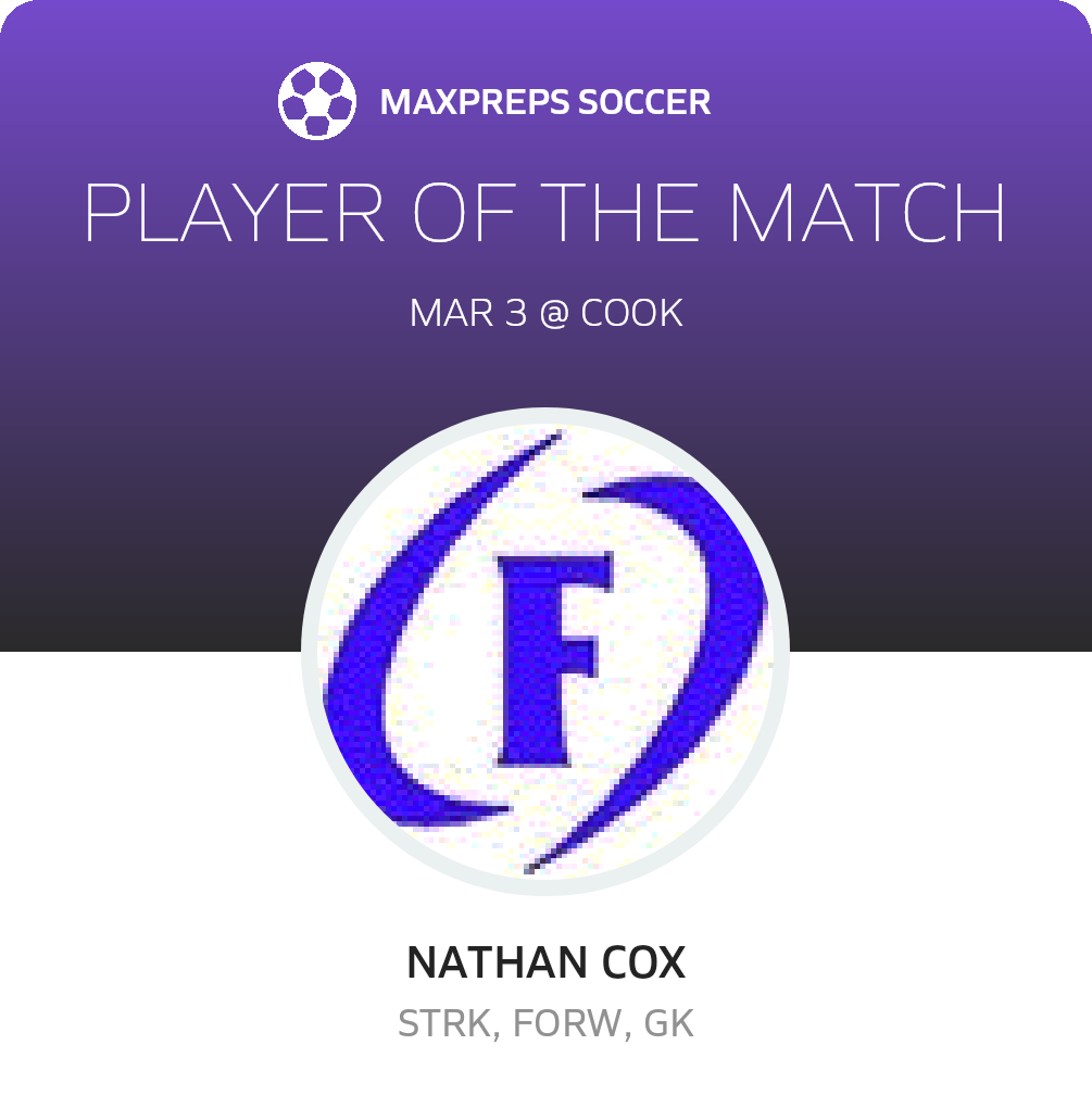 Player of the Match