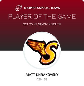 Players of the Game