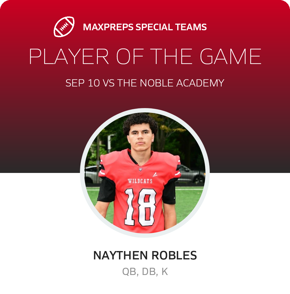 Players of the Game