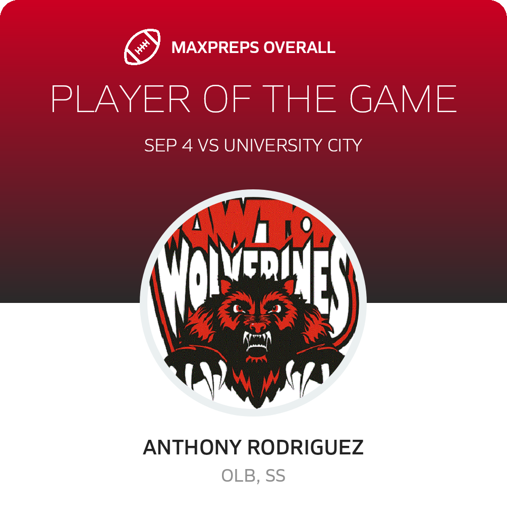 Players of the Game