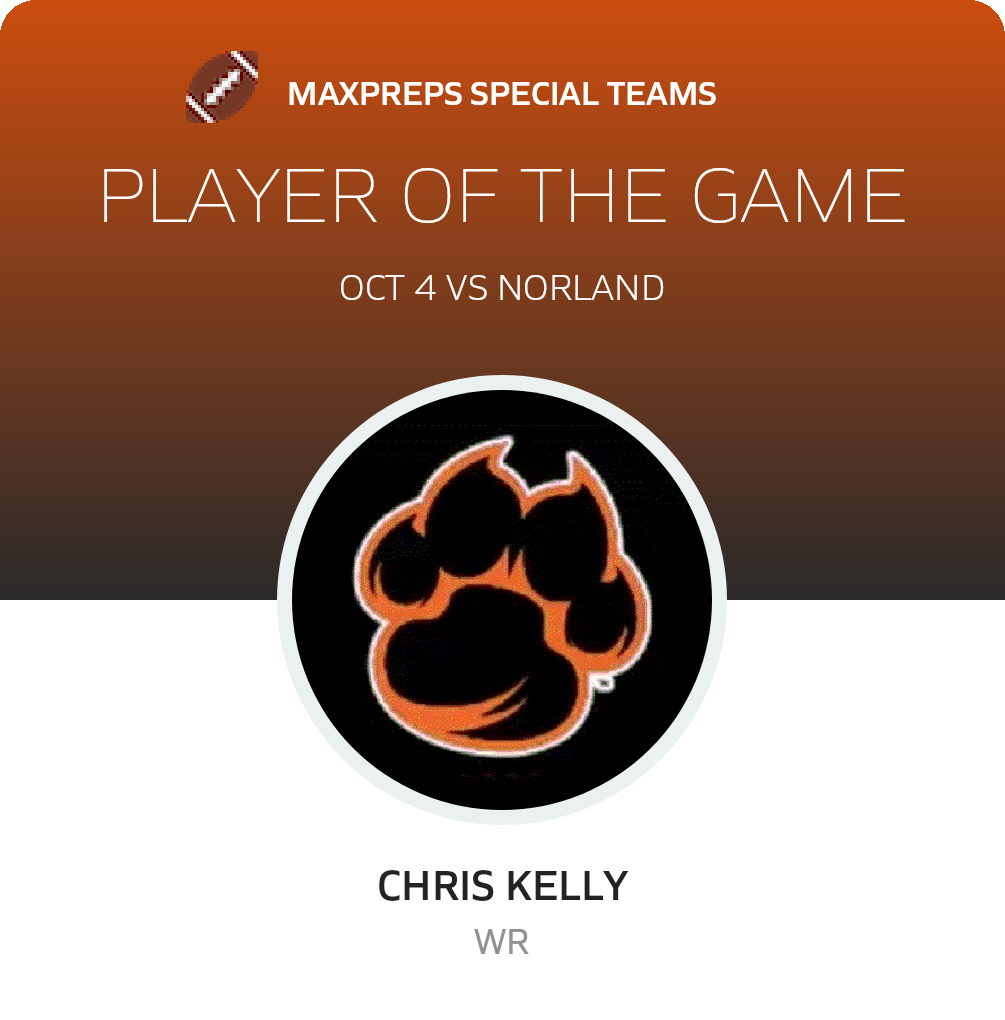 Player of the Game