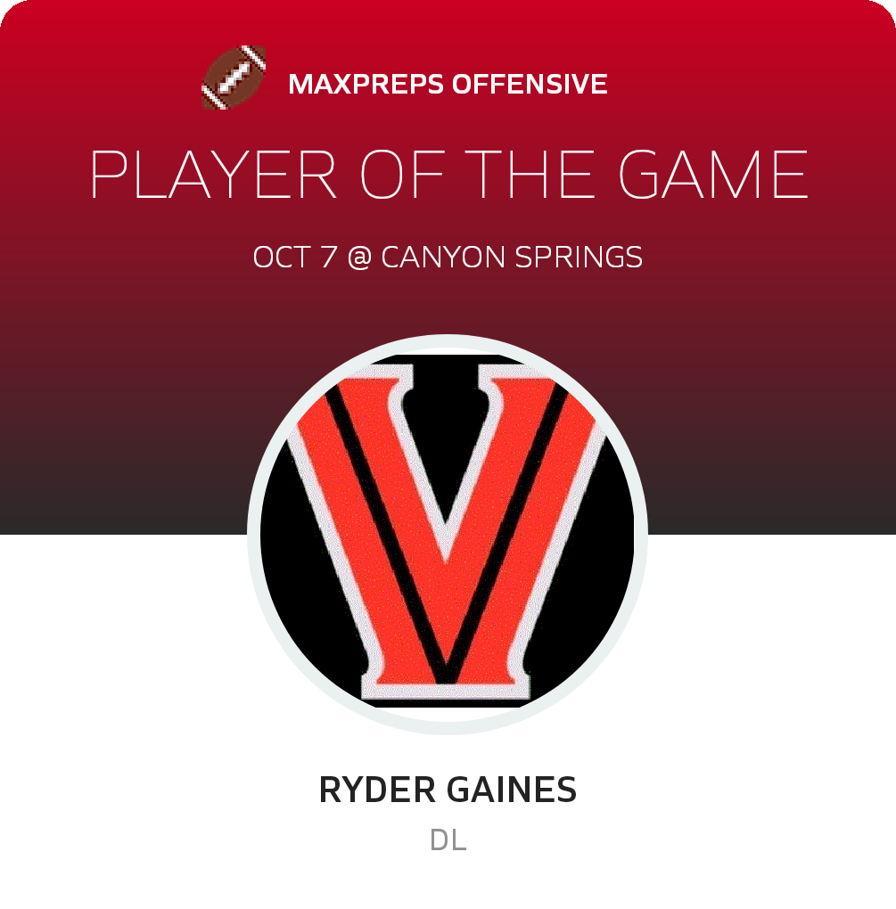 Player of the Game