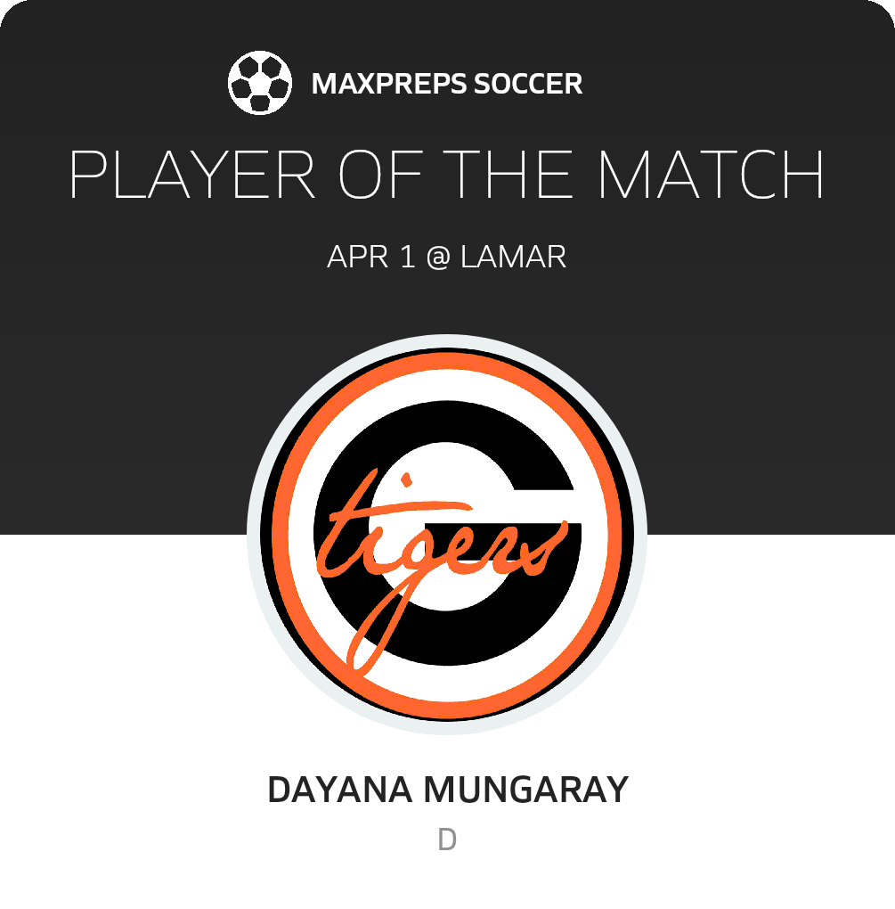 Player of the Match