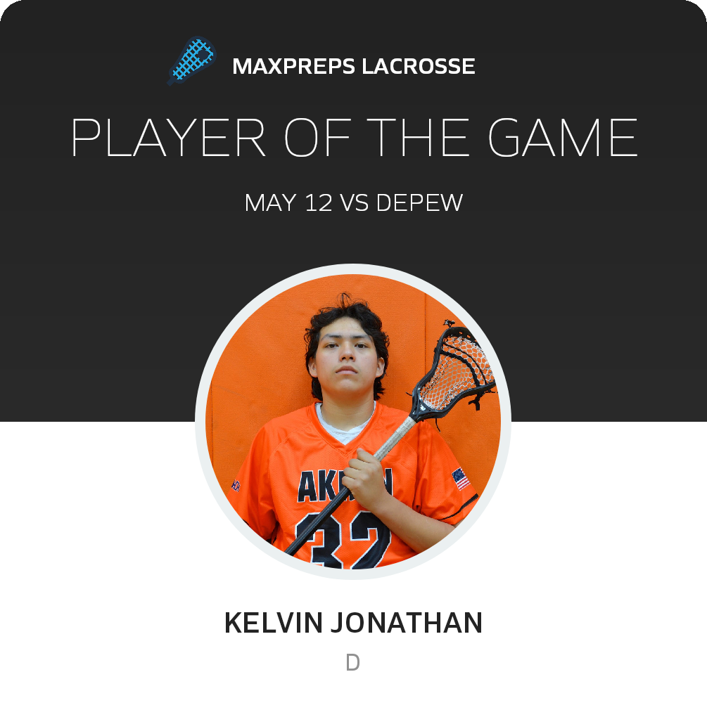Player of the Game