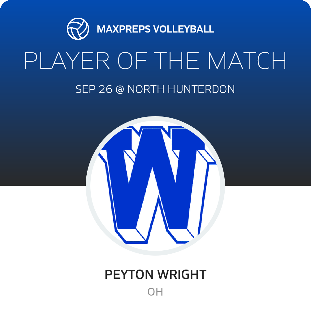Player of the Match
