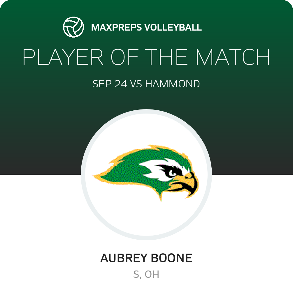 Player of the Match