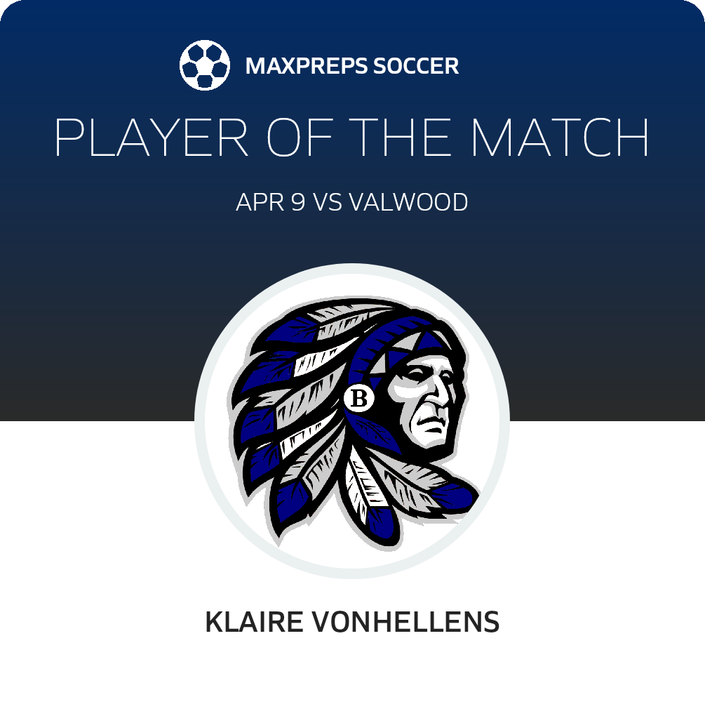 Player of the Match