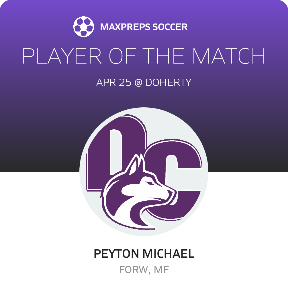 Player of the Match