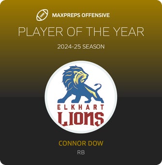 Players of the Year