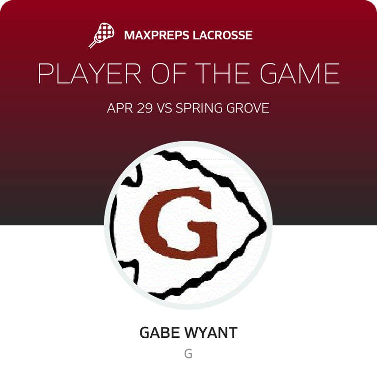 Player of the Game