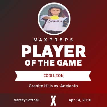 Player of the Game