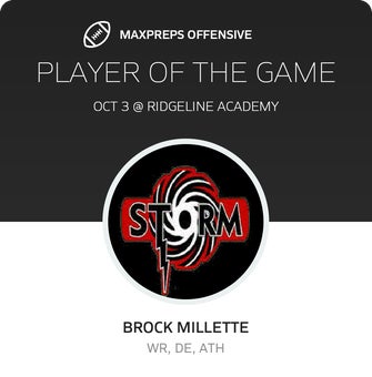 Players of the Game