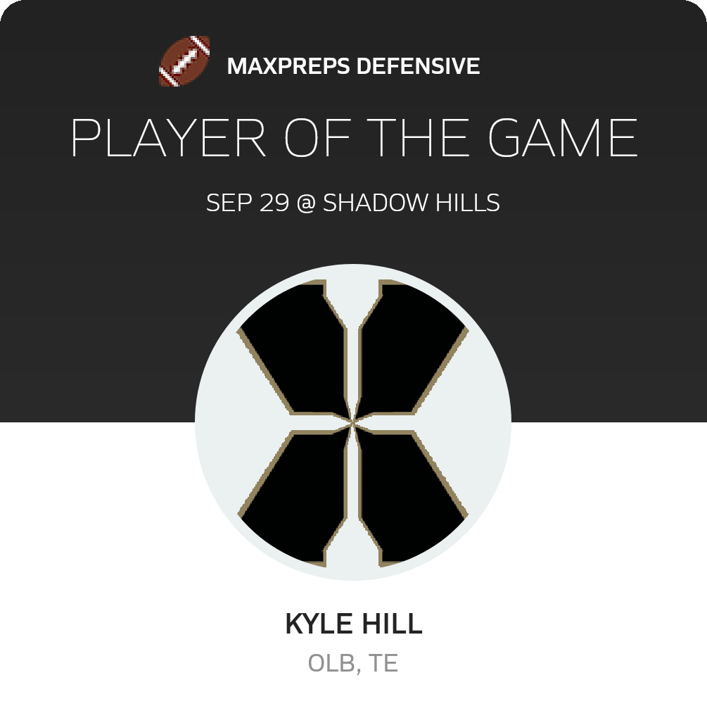 Player of the Game