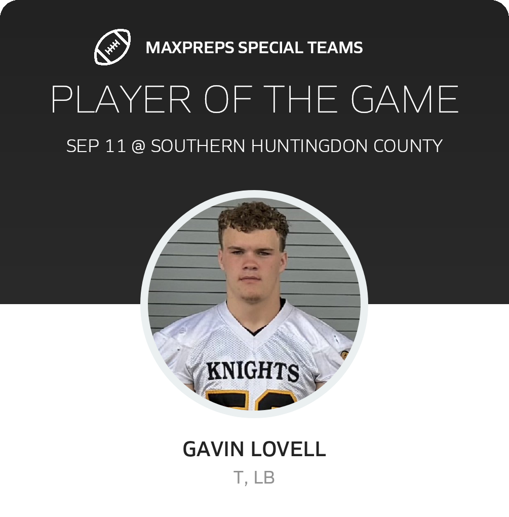 Players of the Game