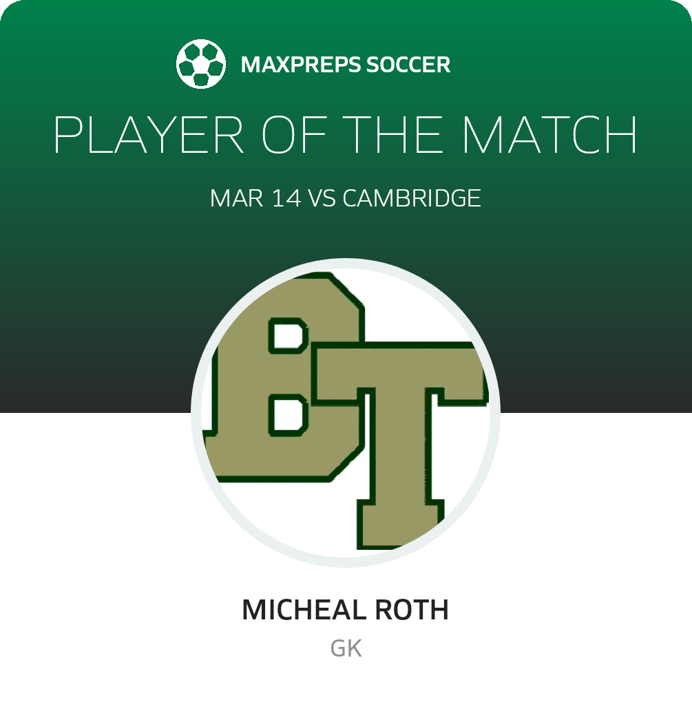 Player of the Match