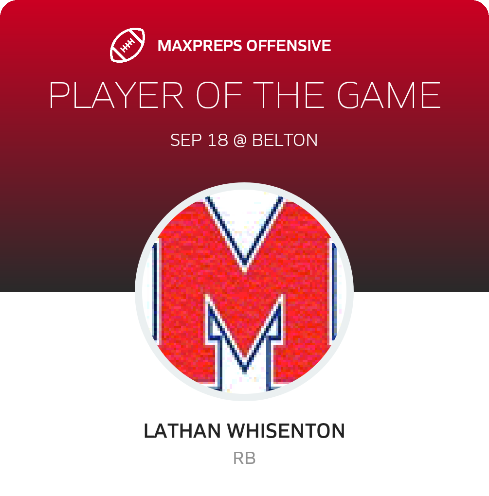 Players of the Game