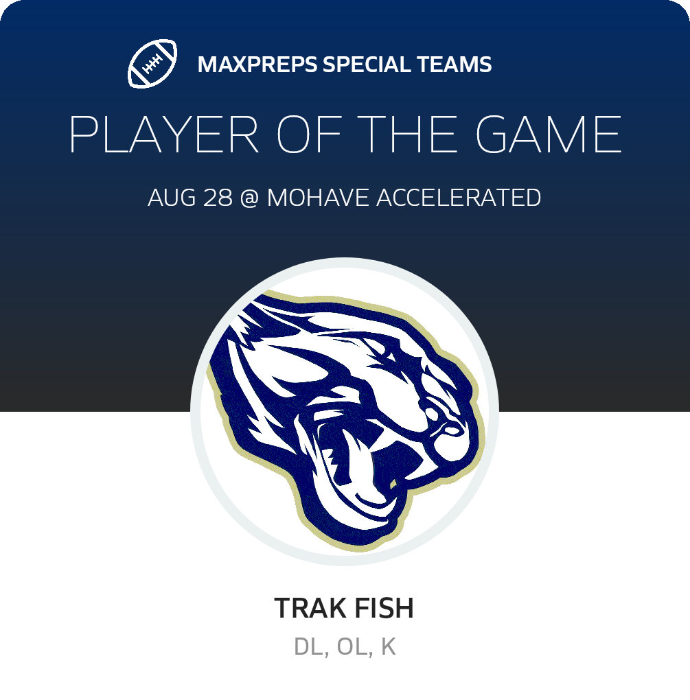 Players of the Game