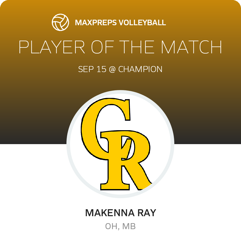 Player of the Match