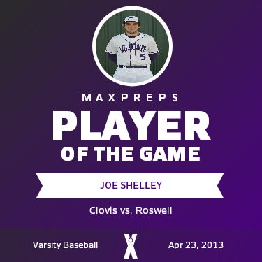 #5 Joe Shelley Player of the Game badge