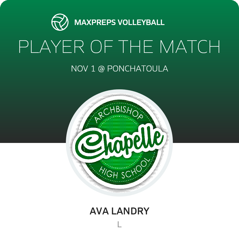 Player of the Match