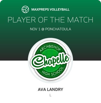 Player of the Match
