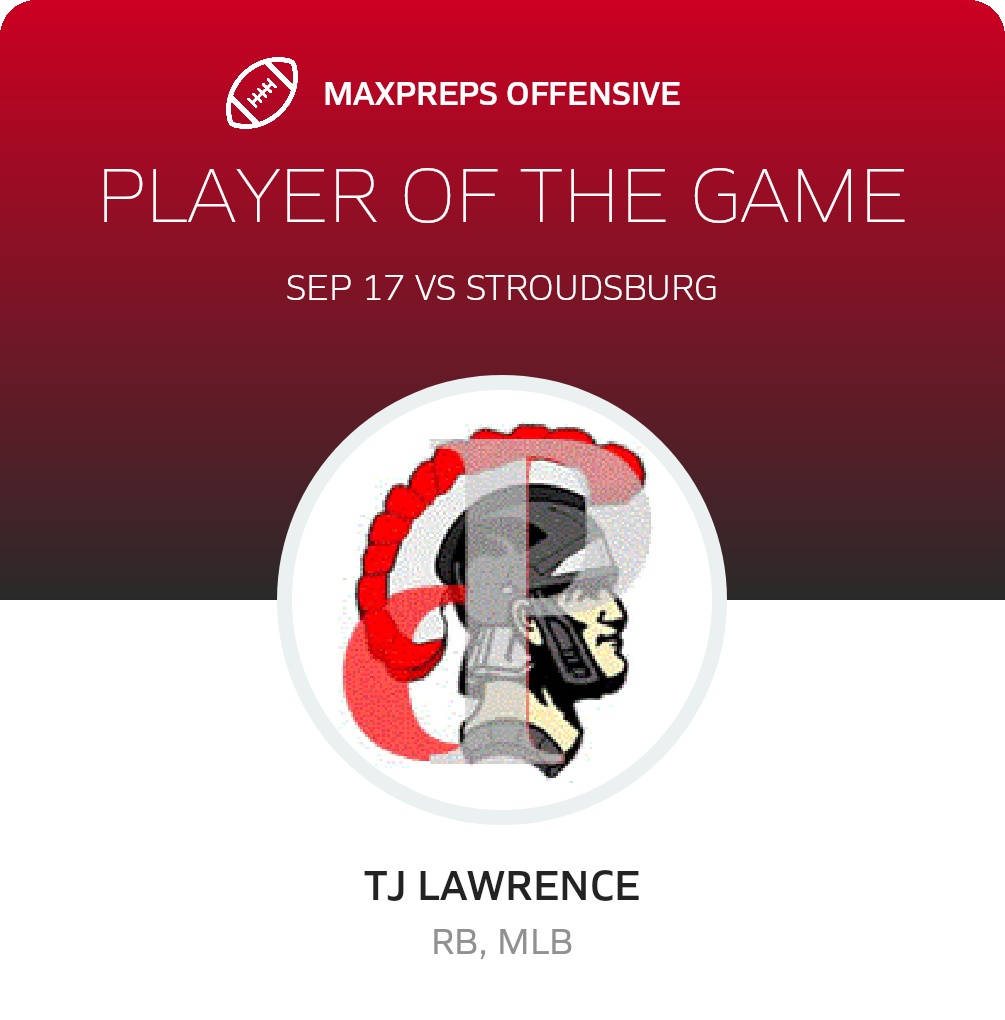 Players of the Game