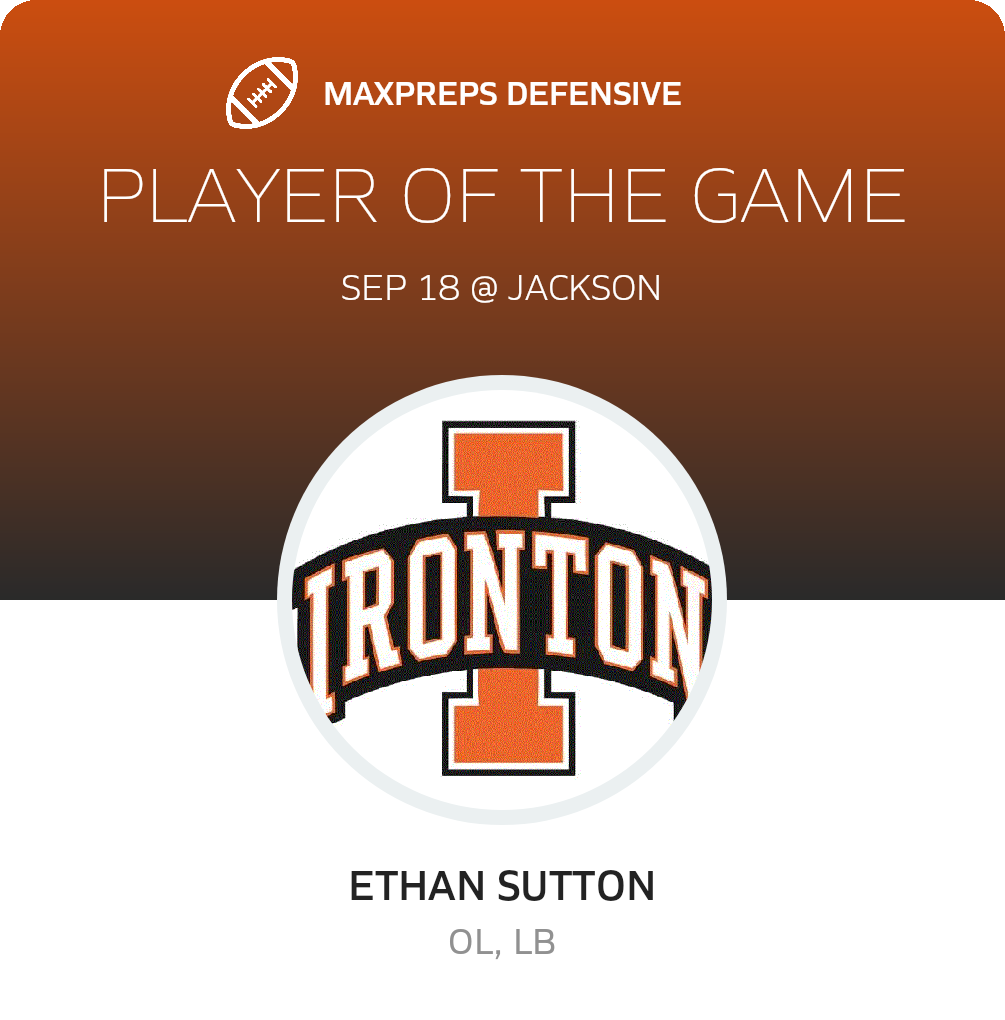 Players of the Game