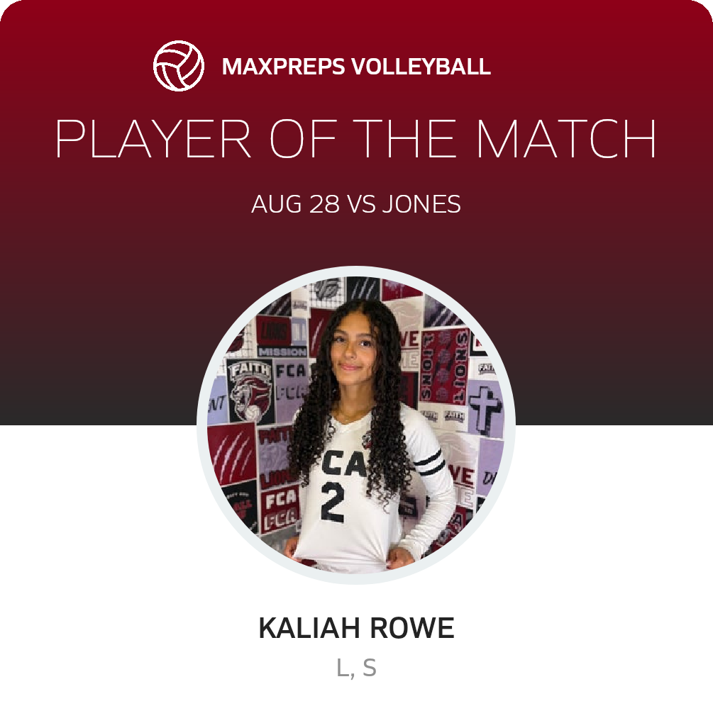 Player of the Match